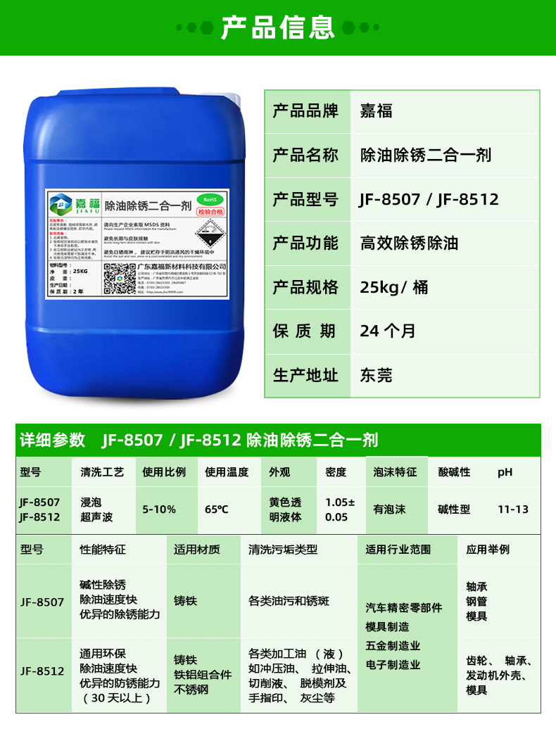 JF-8507  JF-8512除油除鏽二合一劑.jpg